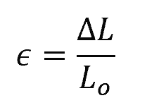 compression of materials equation