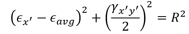 equation for the Mohr’s circle for plane strain 