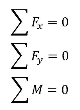 equilibrium equations
