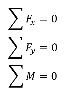 equilibrium equations