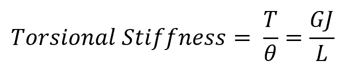 formula for torsional stiffness 