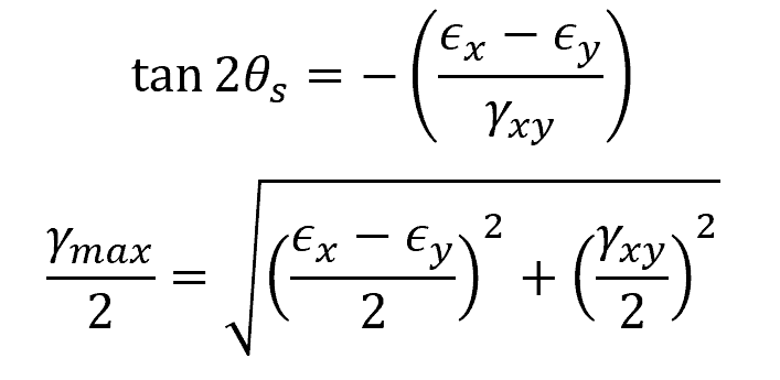 maximum in-plane shear strain equation
