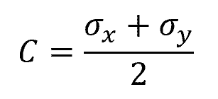 Mohr's Circle Equations for Plane Stress