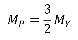 plastic moment equation