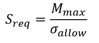 required section modulus equation