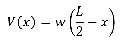 shear force equation