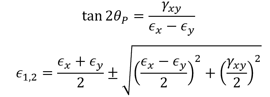 strain transformation equation