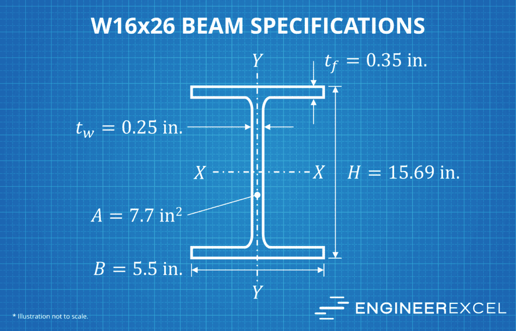 W16x26 Beam Specifications - EngineerExcel