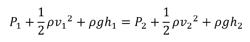 Bernoulli’s equation 
