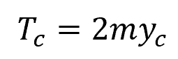 critical width equation