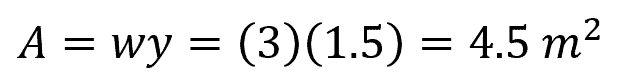 cross-sectional area formula