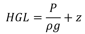 hydraulic grade line equation