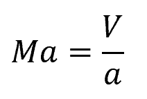 Mach number (Ma) 