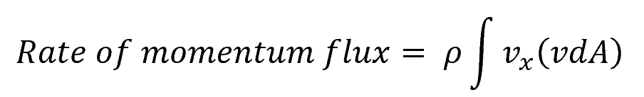 rate of momentum flux equation