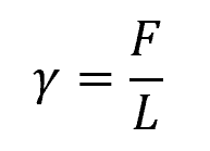 Surface Tension Equation