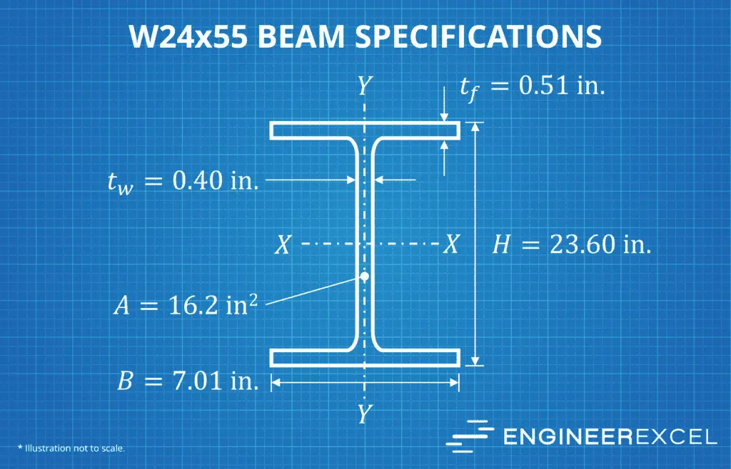 W24x55 beam specifications