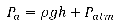 absolute pressure equation