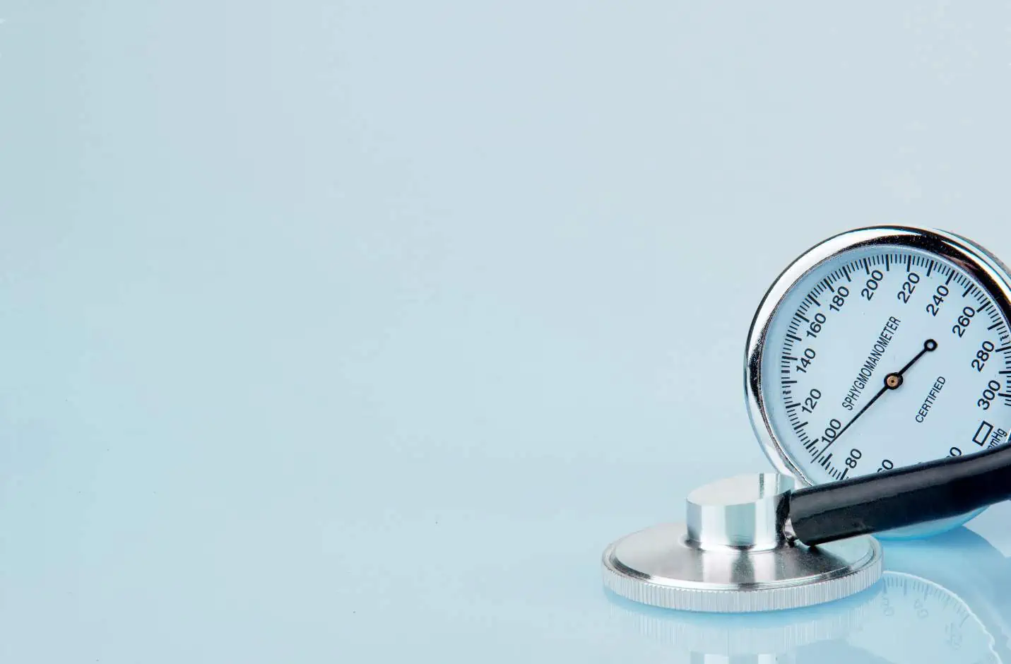 Blood Pressure Measurements
