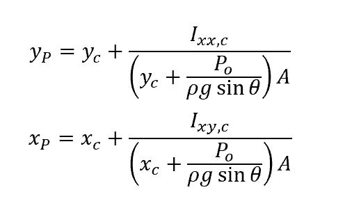 Center Of Pressure Equation