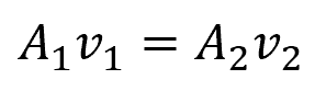 fluid velocity equation