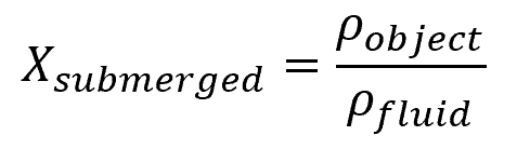 relative densities equation