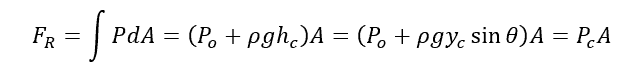 resultant hydrostatic force equation