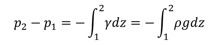 static pressure influenced by fluid density