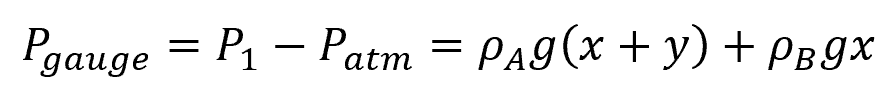 U-tube manometer equation