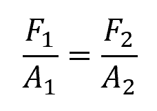 force multiplication equation