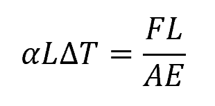 thermal displacement equation
